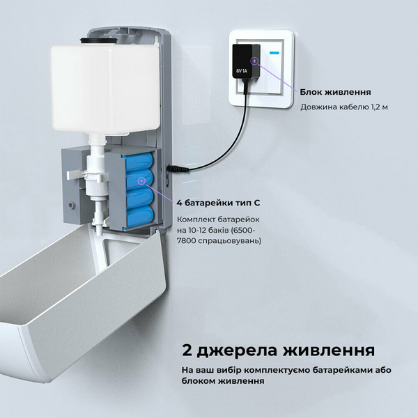Сенсорний дозатор для антисептика безконтактний 1,0 L F1307A-1S (F1307A-1S) F1307A-1S фото