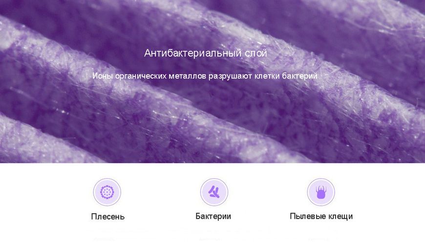 Фільтр для очисника повітря Mi Air Purifier Filter Antibacterial Purple MCR-FLG (SCG4011TW)No chip MCR-FLG фото