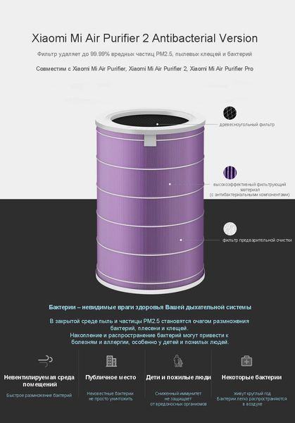 Фильтр для очистителя воздуха Mi Air Purifier Filter Antibacterial Purple MCR-FLG (SCG4011TW) с RFID MCR-FLG-ch фото