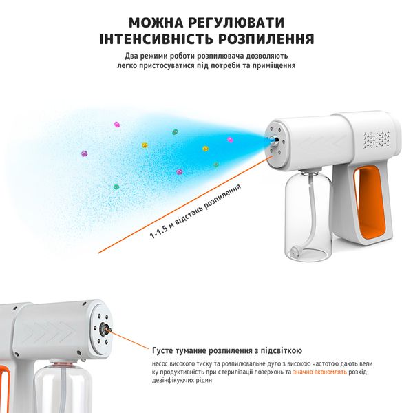 Ручний розпилювач для дезінфектора Nano Spray Machine K6 автономний Білий К6-380_26 фото