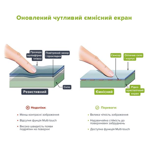 Экотестер Greentest ECO 6 - Дозиметр, нитрат-тестер и измеритель жесткости воды в одном приборе (ECO6) ECO6 фото