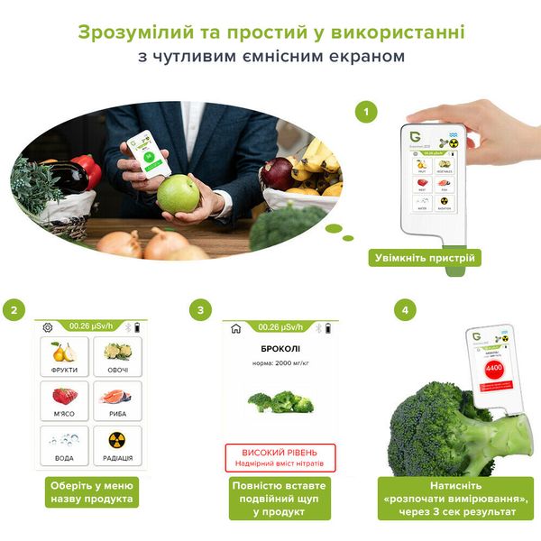 Экотестер Greentest ECO 6 - Дозиметр, нитрат-тестер и измеритель жесткости воды в одном приборе (ECO6) ECO6 фото