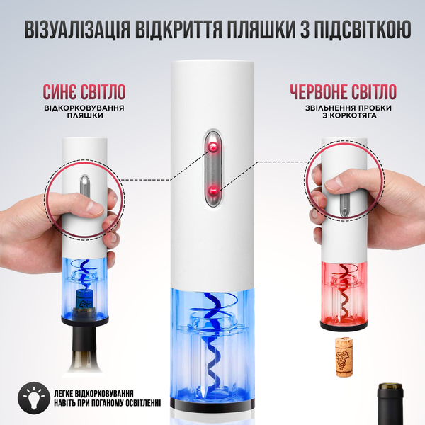 Электрический штопор для вина с воронкой портативный SBTR Белый WOS-001-Wh_317 фото
