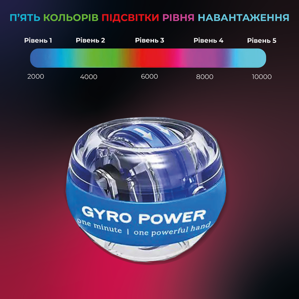 Тренажер для кистей рук GyroBall гіроскопичний еспандер PowerBall з підсвіткою. LED підсвітка, 5 кольорів, кейс в комплекті GBall-1 фото