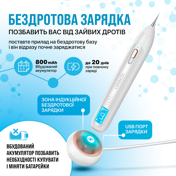 Електрокоагулятор прилад для видалення папілом бородавок плазмова ручка Plasma Pen XPREEN 051 Білий PP-051_278 фото