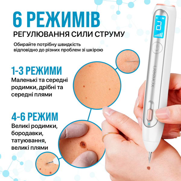 Електрокоагулятор прилад для видалення папілом бородавок плазмова ручка Plasma Pen XPREEN 051 Білий PP-051_278 фото