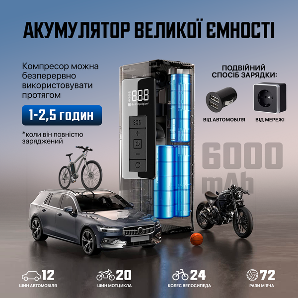 Автокомпресор портативний з функцією Power Bank, автомобільний компресор SBTR Темно-сірий AP-005_32 фото