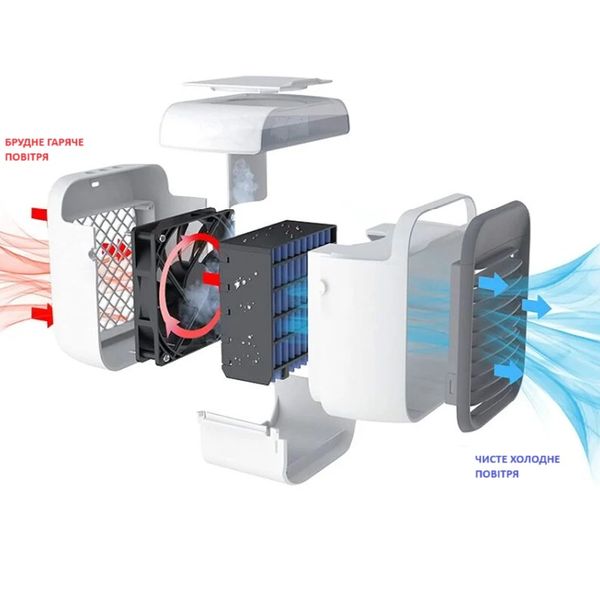 Міні кондиціонер акумуляторний портативний охолоджувач очищувач зволожувач повітря вентилятор з USB (PK-02) PK-02 фото