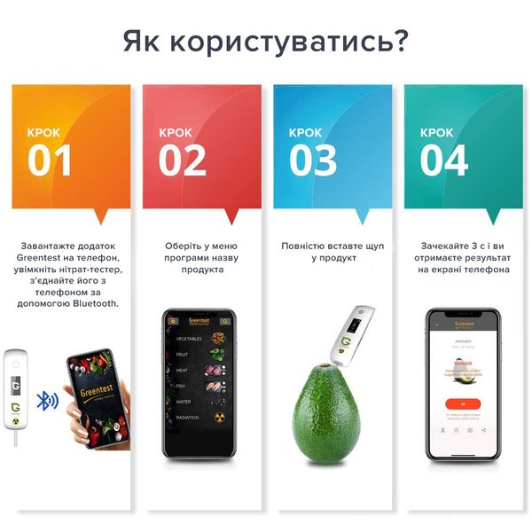 Екотестер Greentest Mini - Нітрат-тестер та вимірювач жорсткості води в одному приладі (Greenmini) Greenmini фото