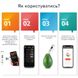 Екотестер Greentest Mini - Нітрат-тестер та вимірювач жорсткості води в одному приладі (Greenmini) Greenmini фото 5