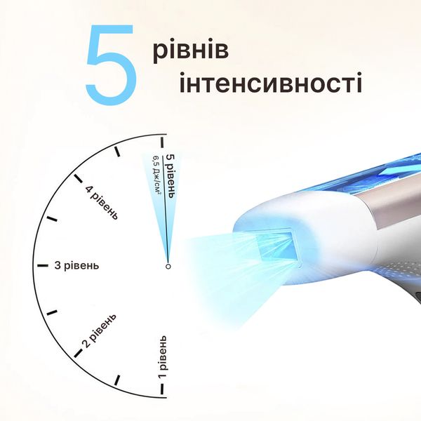 Фотоепілятор IPL Hair Removal Device з ручкою White (BZ-0721) BZ-0721 фото