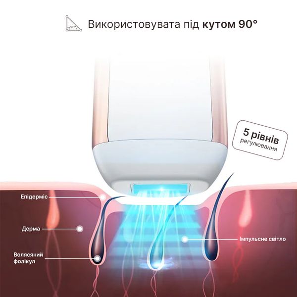 Фотоепілятор IPL Hair Removal Device з ручкою White (BZ-0721) BZ-0721 фото