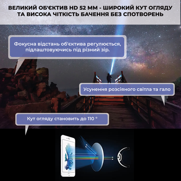 Очки виртуальной реальности BOBO 3D VR Z6 для ПК и смартфонов Black Z6Black фото