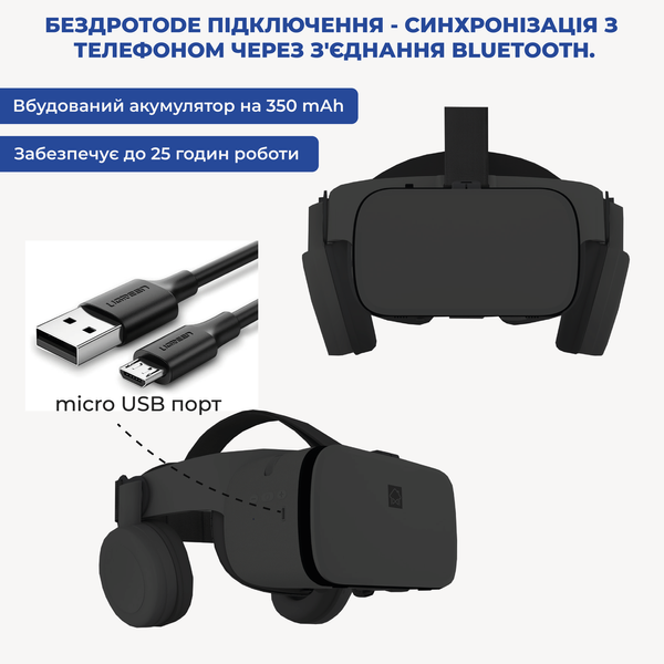 Очки виртуальной реальности BOBO 3D VR Z6 для ПК и смартфонов Black Z6Black фото