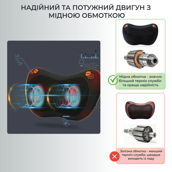 Массажная роликовая подушка, инфракрасный массажер для спины, шеи и тела. Массажная подушка для дома и авто MP-8028 фото