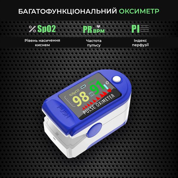 Пальцевый пульсоксиметр для измерения пульса и насыщения кислорода в крови AB88 (ab-8812) Синий ab-8812_27 фото