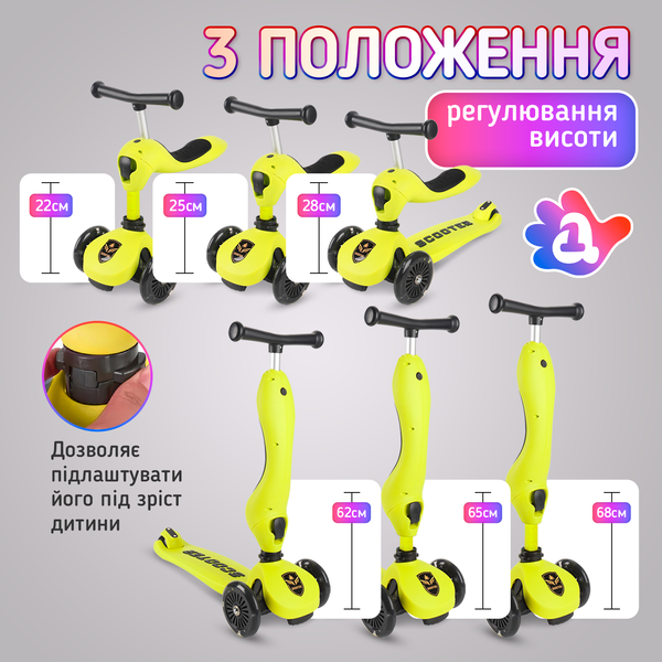 Самокат трансформер. Дитячий біговел трансформер 3 в 1 A1 Scooter Рожевий ZC-2201Pink фото