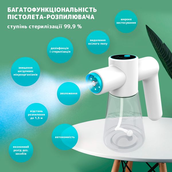 Ручний портативний розпилювач для дезінфектора Nano Spray Machine F9 білий. Для швидкої дезінфекції приміщень F9W-730 фото